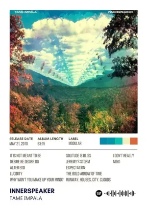 Innerspeaker By Tame Impala Poster