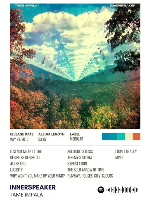 Innerspeaker By Tame Impala Poster