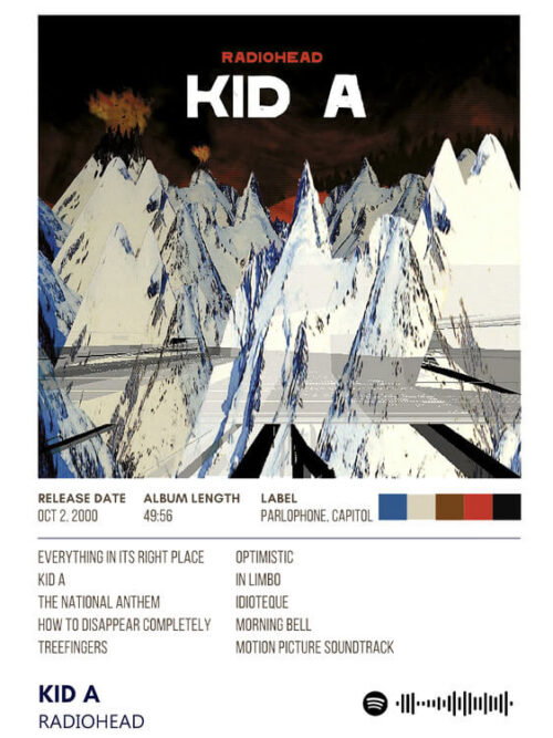 Kid A By Radiohead Album Poster