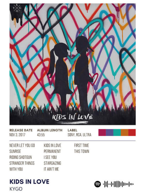 Kids In Love By Kygo Music Album Poster