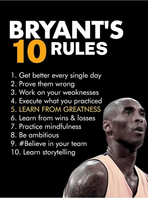 Kobe Bryant 10 Rules Basketball Poster
