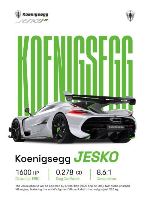 Koenigsegg Jesko Car Poster