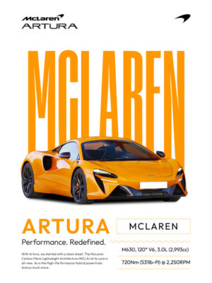 Mclaren Artura Car Poster