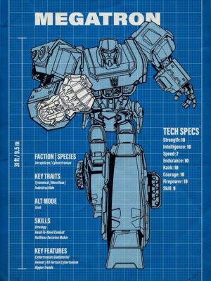Megatron Schematics Transformers Poster