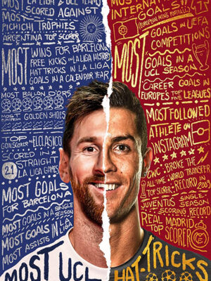 Messi x Ronaldo Poster