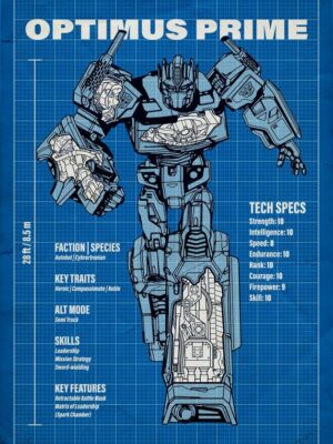 Optimus Schematics Transformers Poster