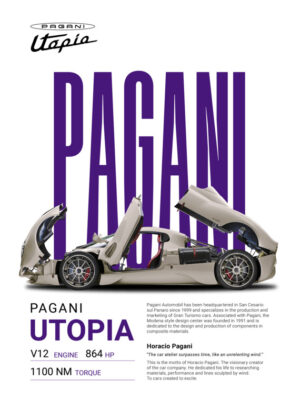 Pagani Utopia Car Poster