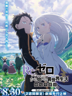 Re Zero Starting Life in Another World Season 3 Poster