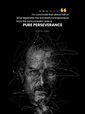 Steve Jobs Success Quote Poster