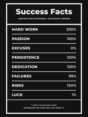 Success Facts motivational Quote Poster