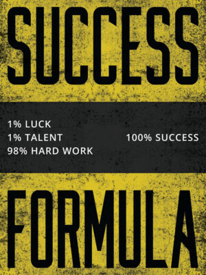 Success Formula motivational Quote Poster