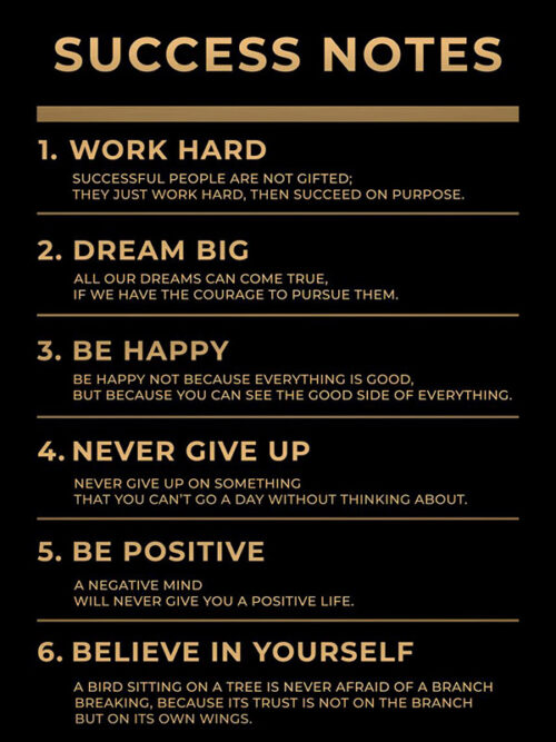 Success Notes motivational Quote Poster