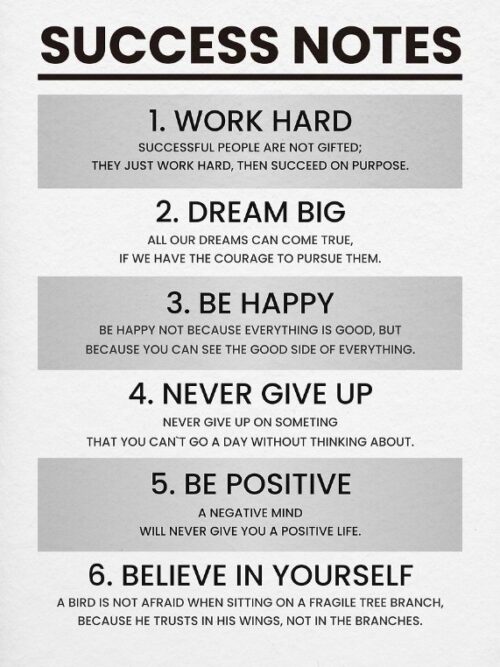 Success Notes Simple Dsn Poster