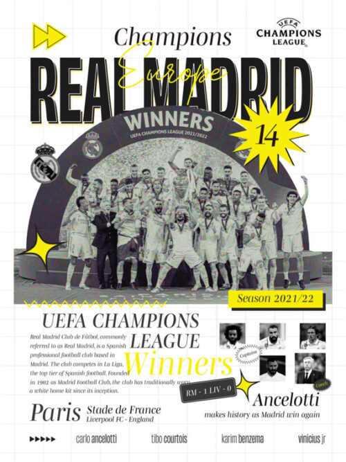 UEFA Champions League Real Madrid Poster
