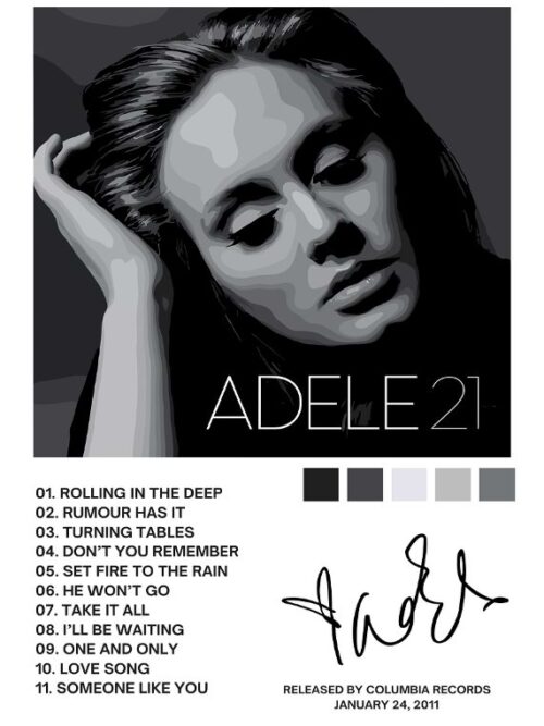 Adele Music Poster