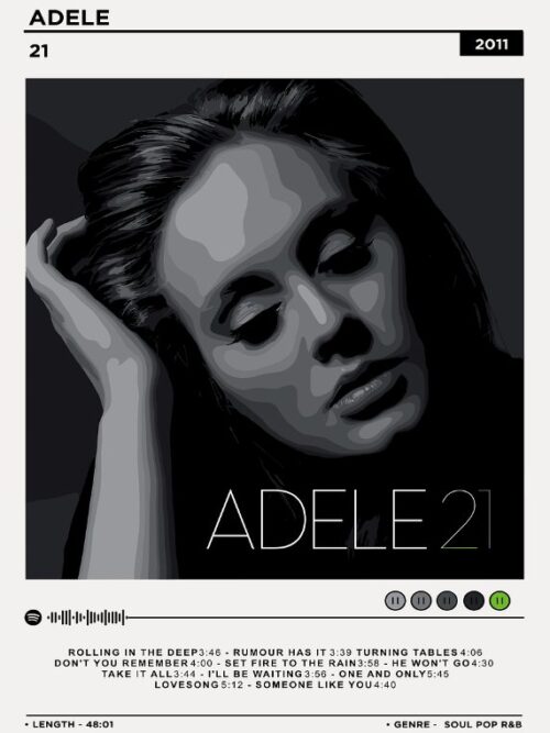 Adele 21 Music Poster