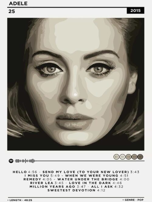 Adele Music Poster