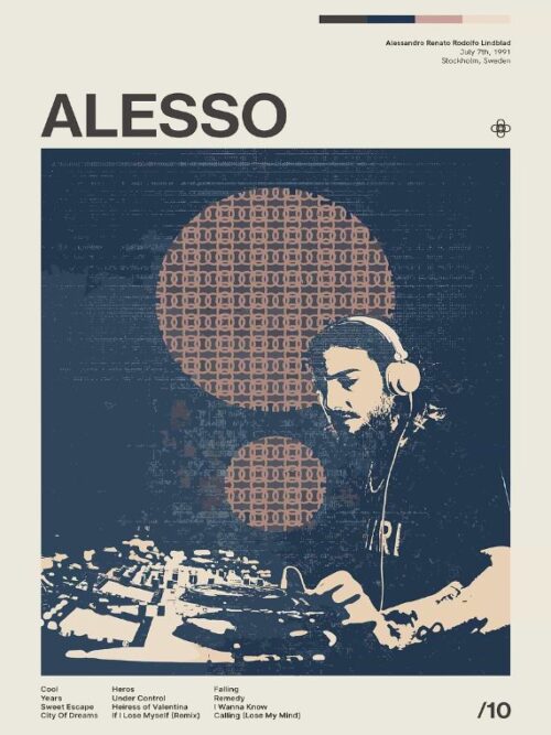 Alesso Music Poster