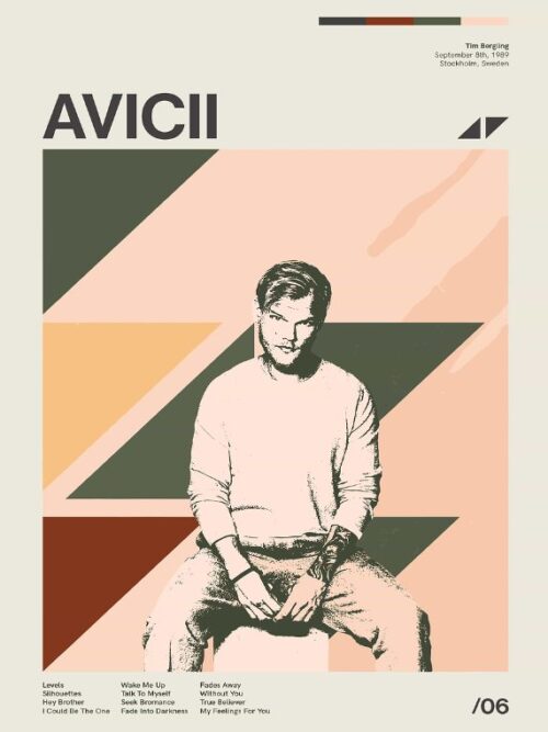 Avicii Music Poster