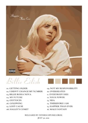 Billie Eilish Happier Than Ever Music Poster