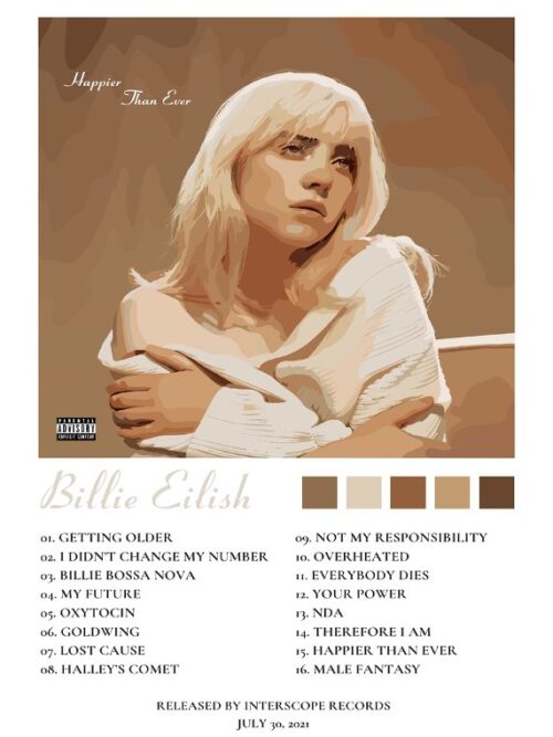 Billie Eilish Happier Than Ever Music Poster