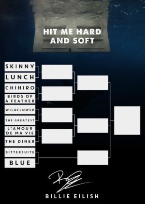 Billie Eilish Music Poster