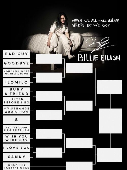 Billie Eilish Music Poster