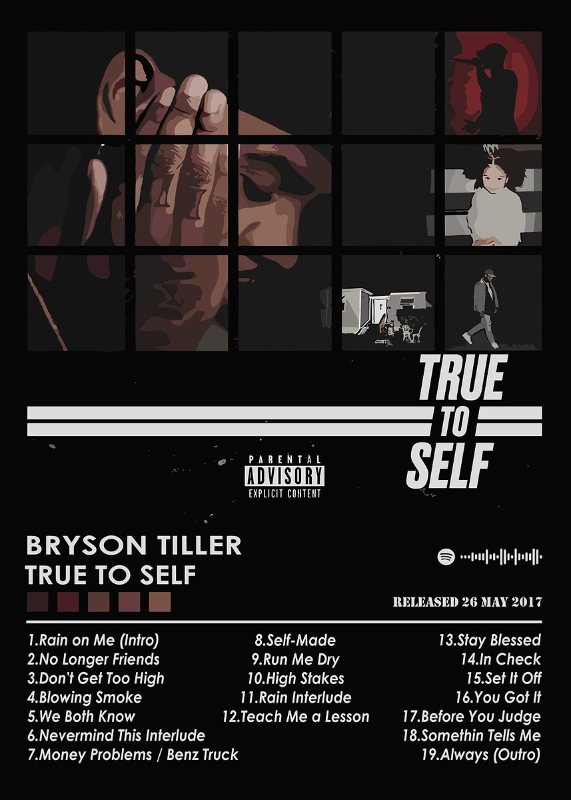 Bryson Tiller True To Self Music Poster