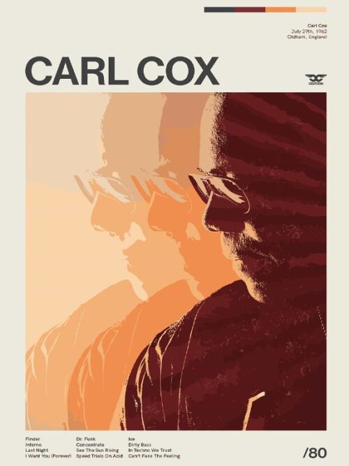 Carl Cox Music Poster