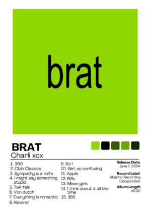 Charli XCX Brat Music Poster