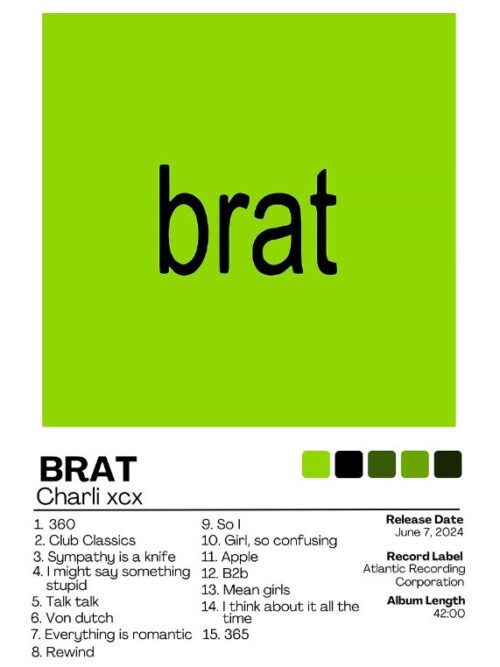Charli XCX Brat Music Poster