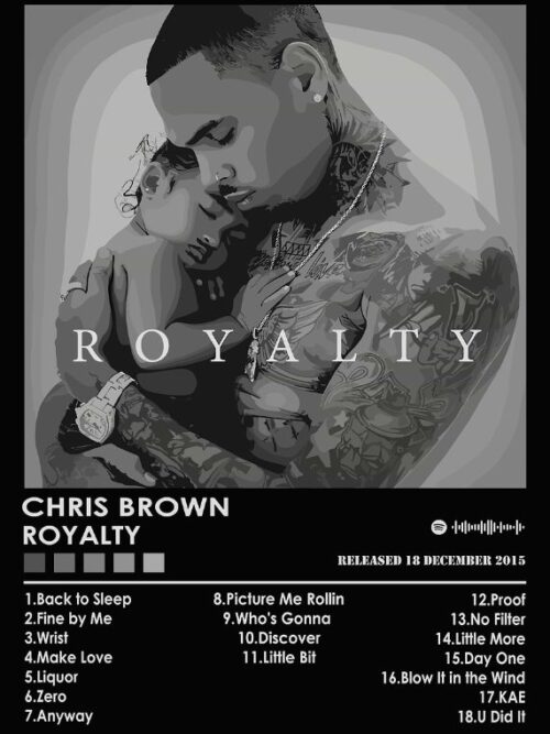 Chris Brown Royalty Music Poster