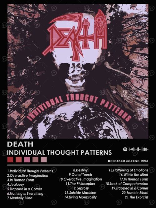 Death Individual Thought Patterns Music Poster