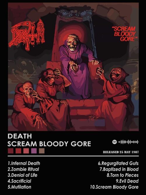 Death Scream Bloody Gore Music Poster