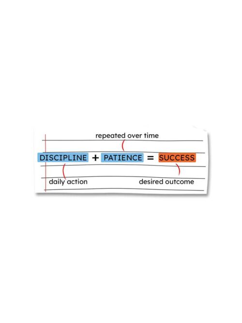 Discipline And Patience Sticker