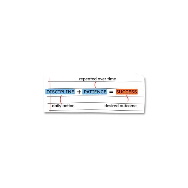 Discipline And Patience Sticker