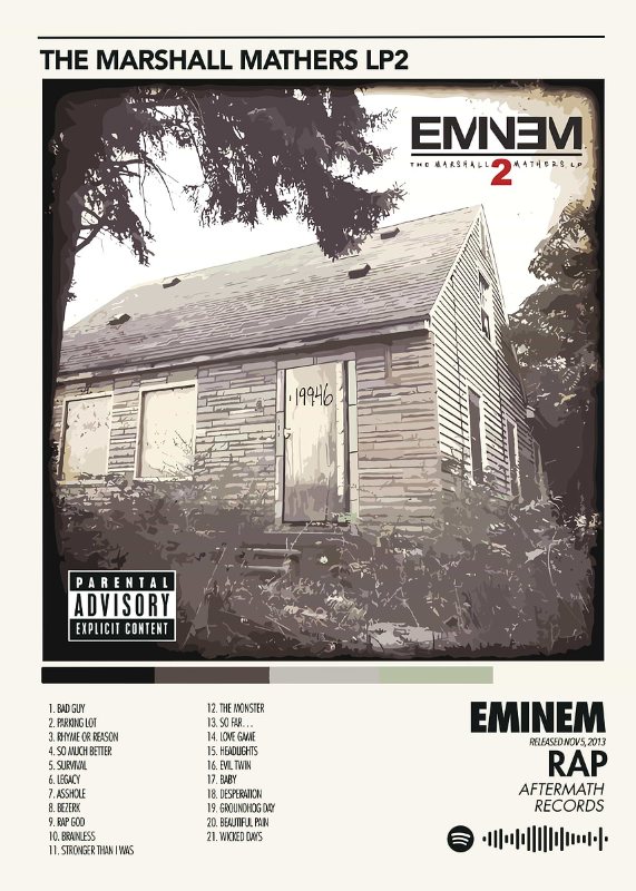 Eminem The Marshall Mathers LP Music Poster