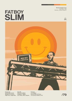 Fatboy Slim Music Poster