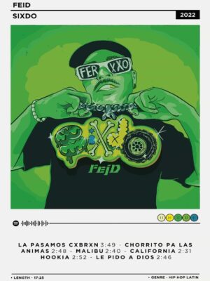 Feid SIXDO Music Poster