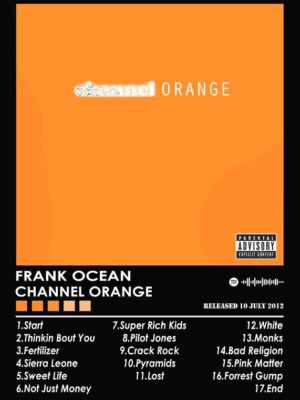 Frank Ocean Channel Orange Music Poster