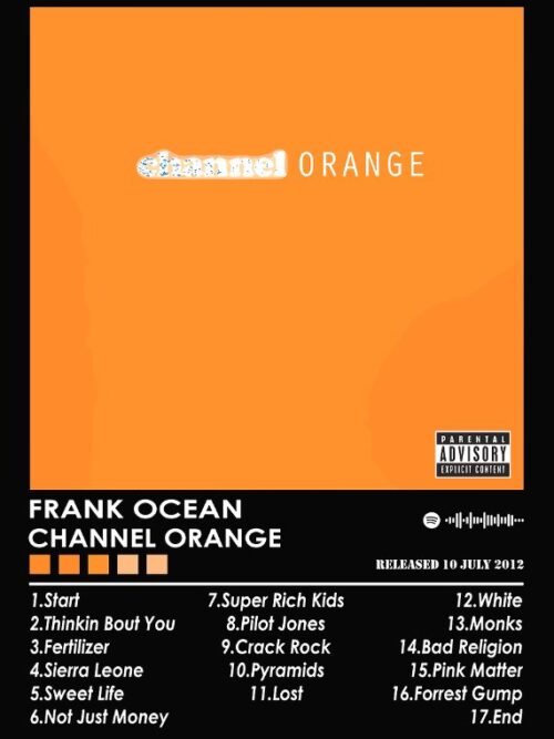Frank Ocean Channel Orange Music Poster