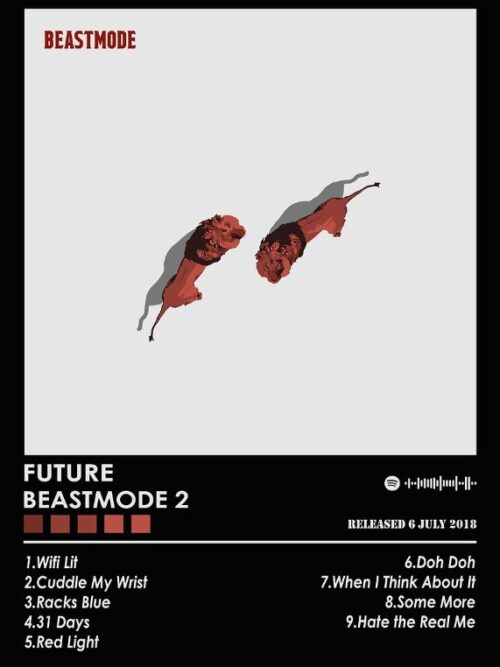 Future Beast Mode Music Poster