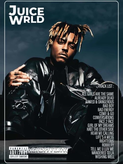Juice WRLD Album Cover Music Poster