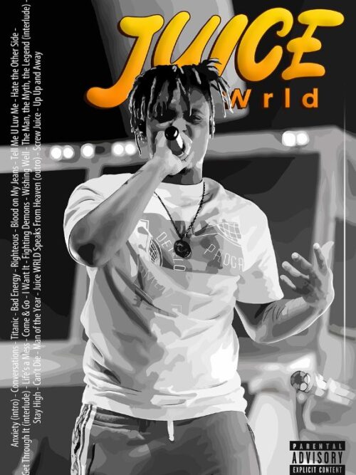 Juice WRLD Album Cover Music Poster