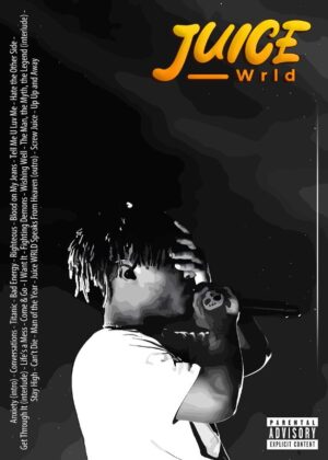 Juice WRLD Album Cover Music Poster