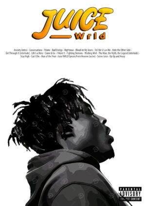 Juice WRLD Album Cover Music Poster