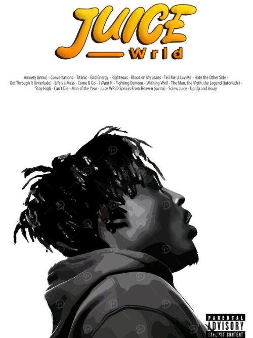 Juice WRLD Album Cover Music Poster