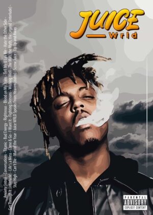 Juice WRLD Album Cover Music Poster