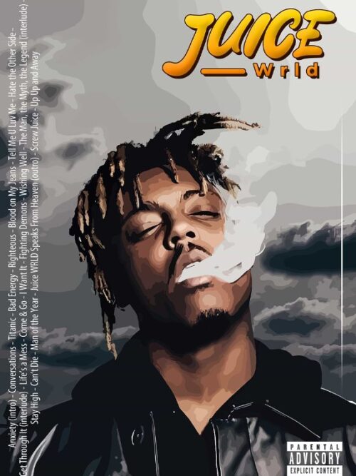Juice WRLD Album Cover Music Poster