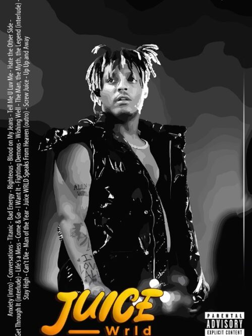 Juice Wrld Album Cover Music Poster